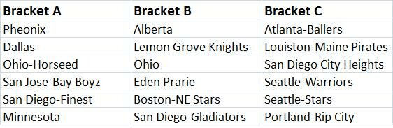 Bracket