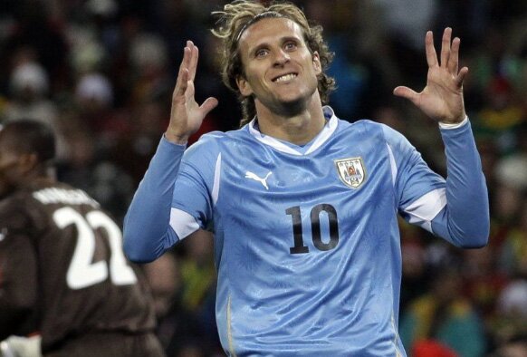 forlan